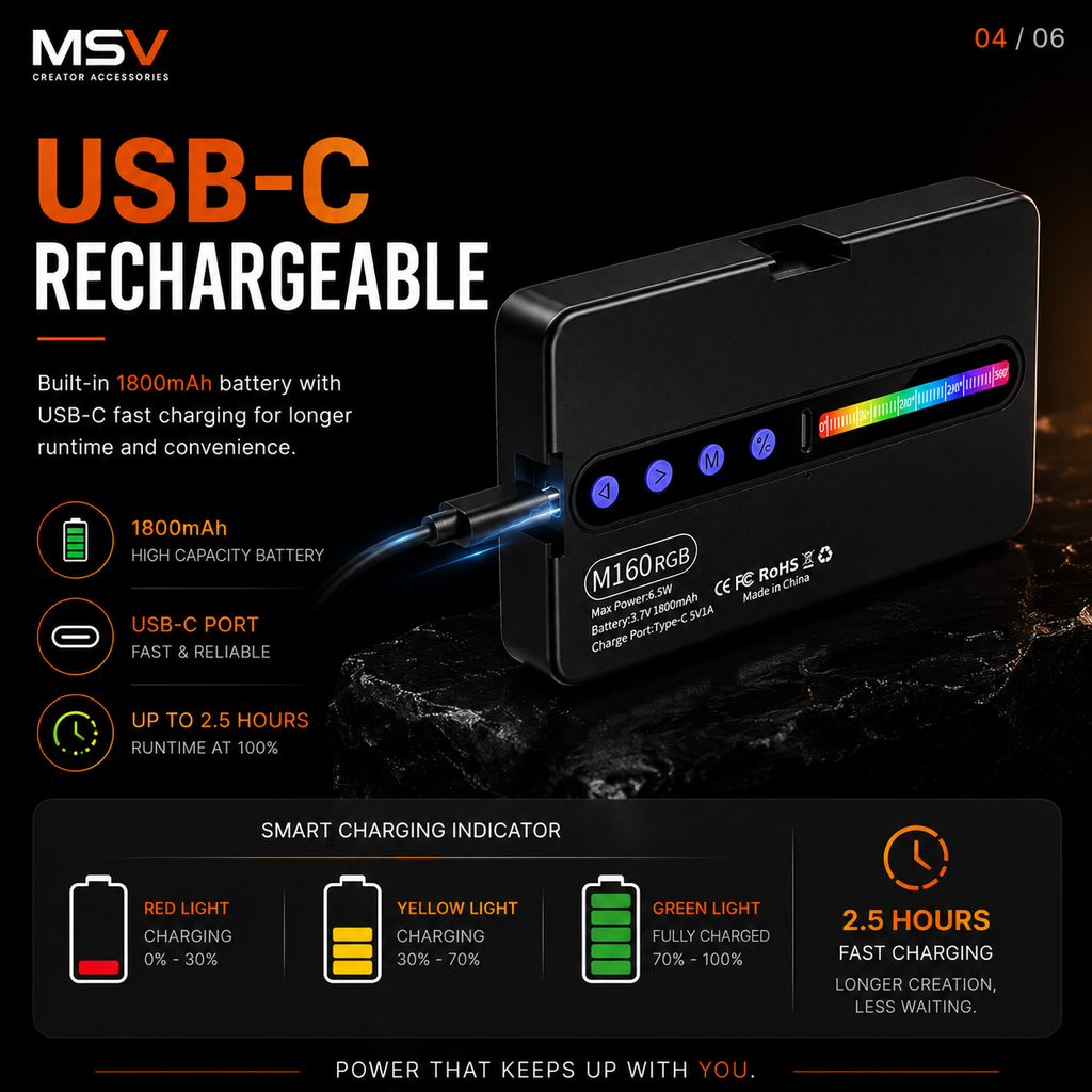 MSV M160 RGB Pocket Video Light | Rechargeable Camera Light with 360° Full Color, HSI & CCT Modes for Photography, Vlogging & Live Streaming